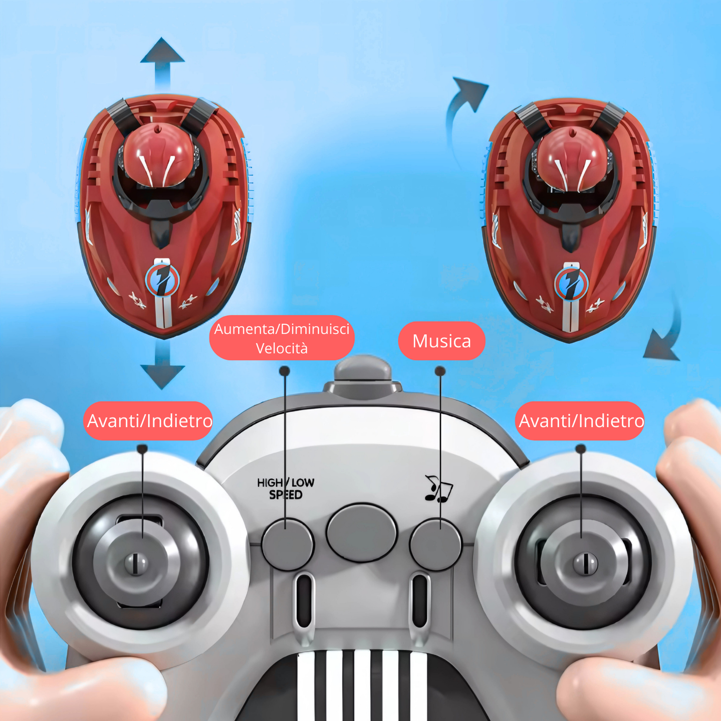 Macchine di Scontro a Radio Controllo